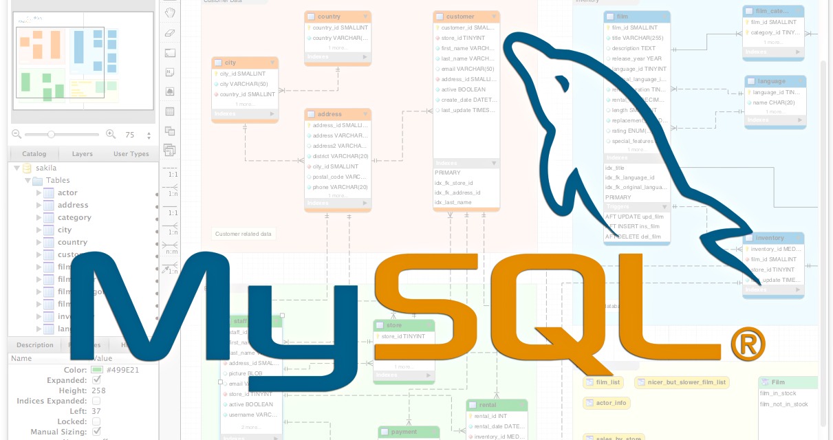 Boost the Security of a MySQL Database - Step by Step