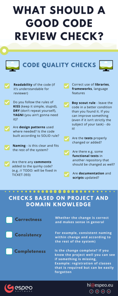 What Makes a Great Code Review - Espeo Software