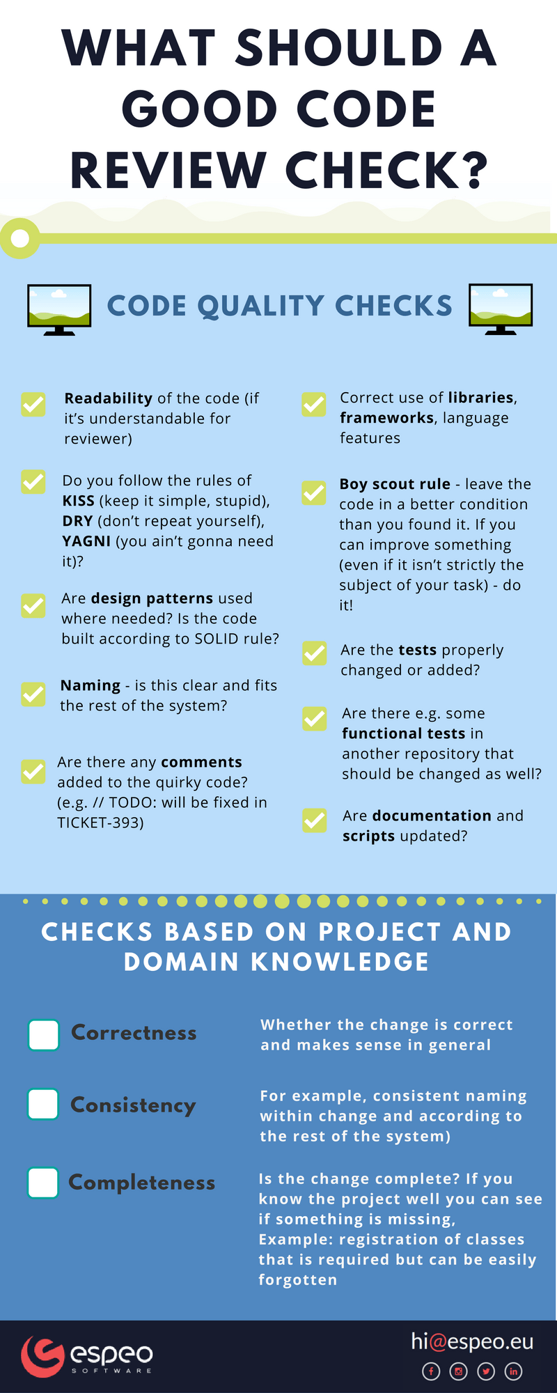 What should a good code review check?