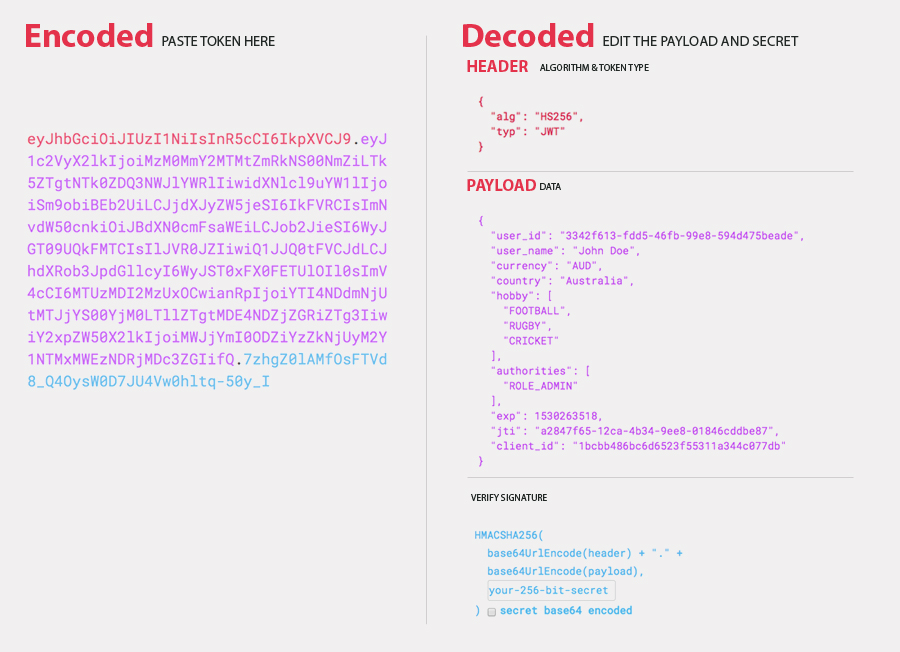 App Security: Why is it worth it to implement JWT based authentication in your app?