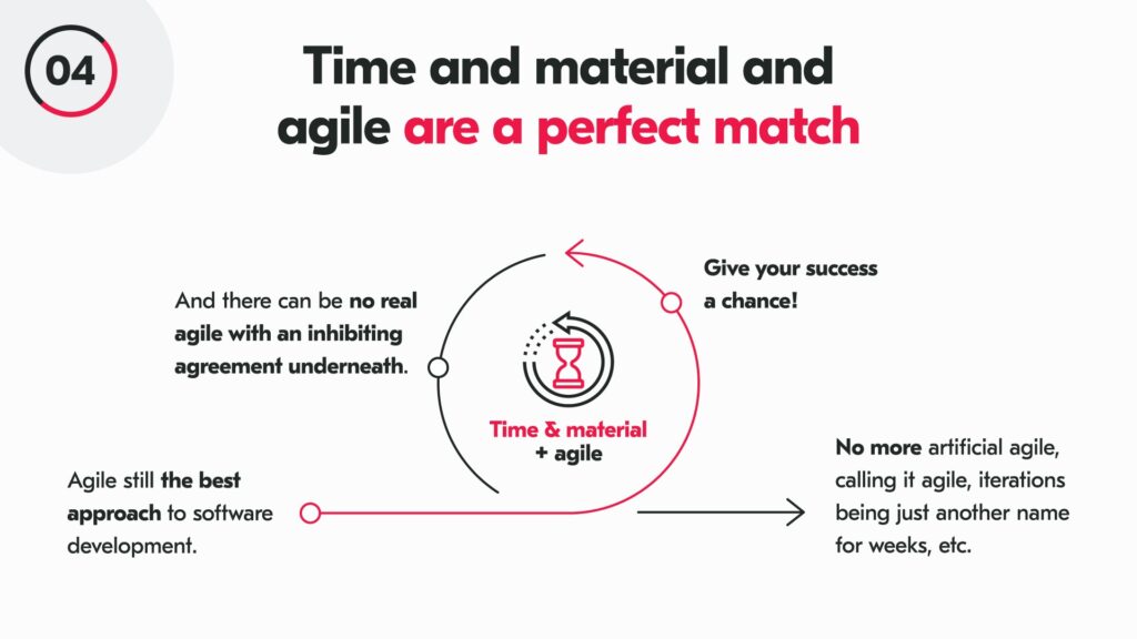 8 reasons to choose Time and Material for Your Software Project