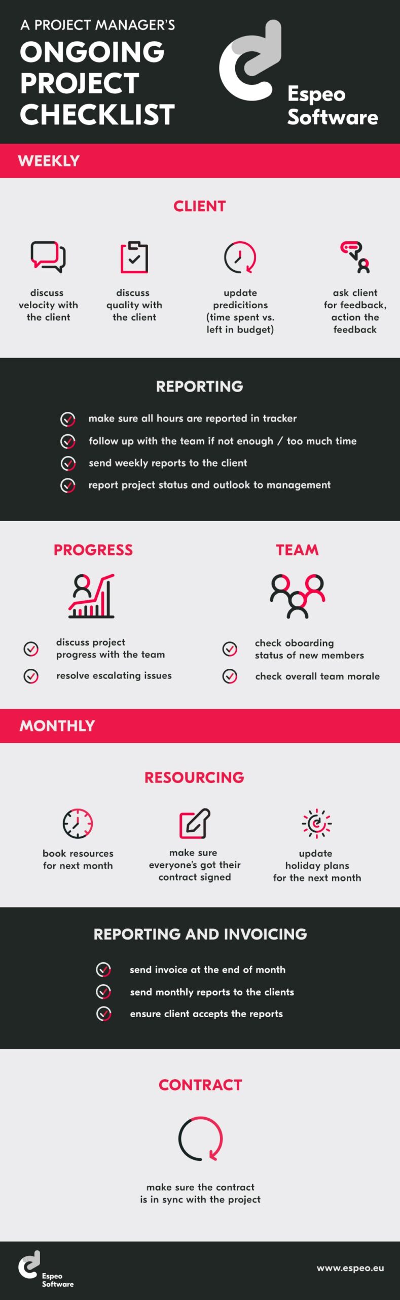Project management tips for ongoing projects