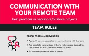 a[Infographic] Communication with a remote development team