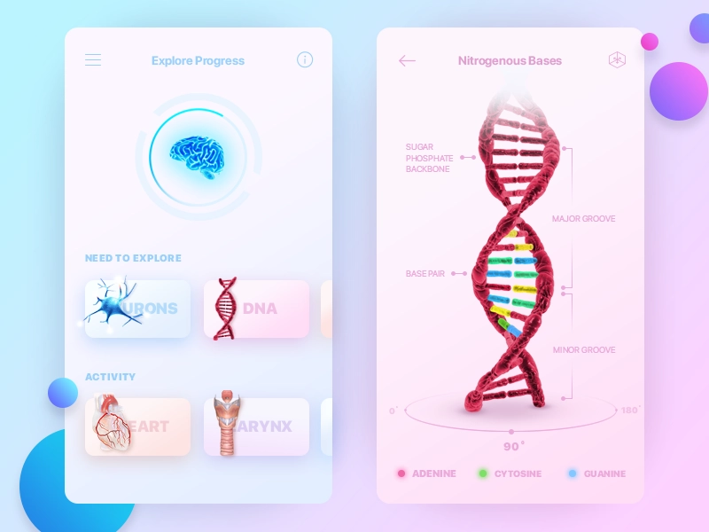 UX trends in healthcare