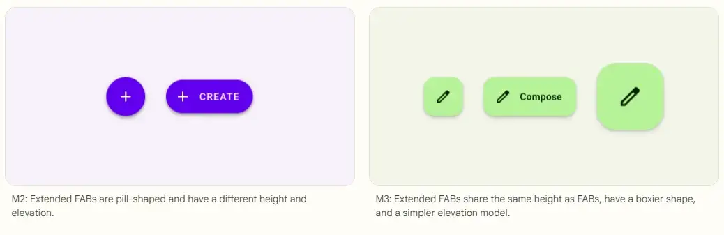 From Material Design to Material You (Material 3).