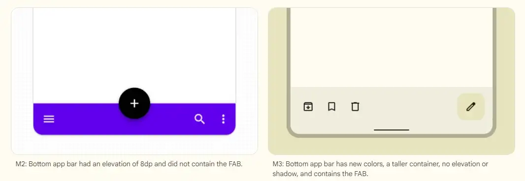 From Material Design to Material You (Material 3).