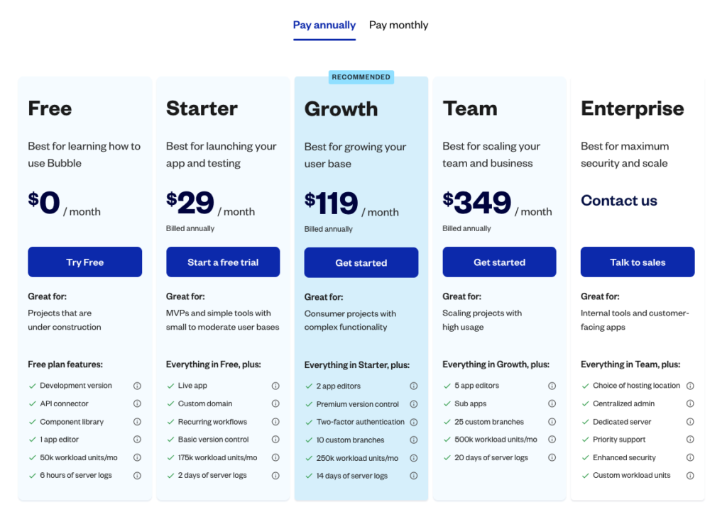 No-code Bubble pricing tiers showing Free, Starter, Growth, Team, and Enterprise options with details on features for app development and testing.